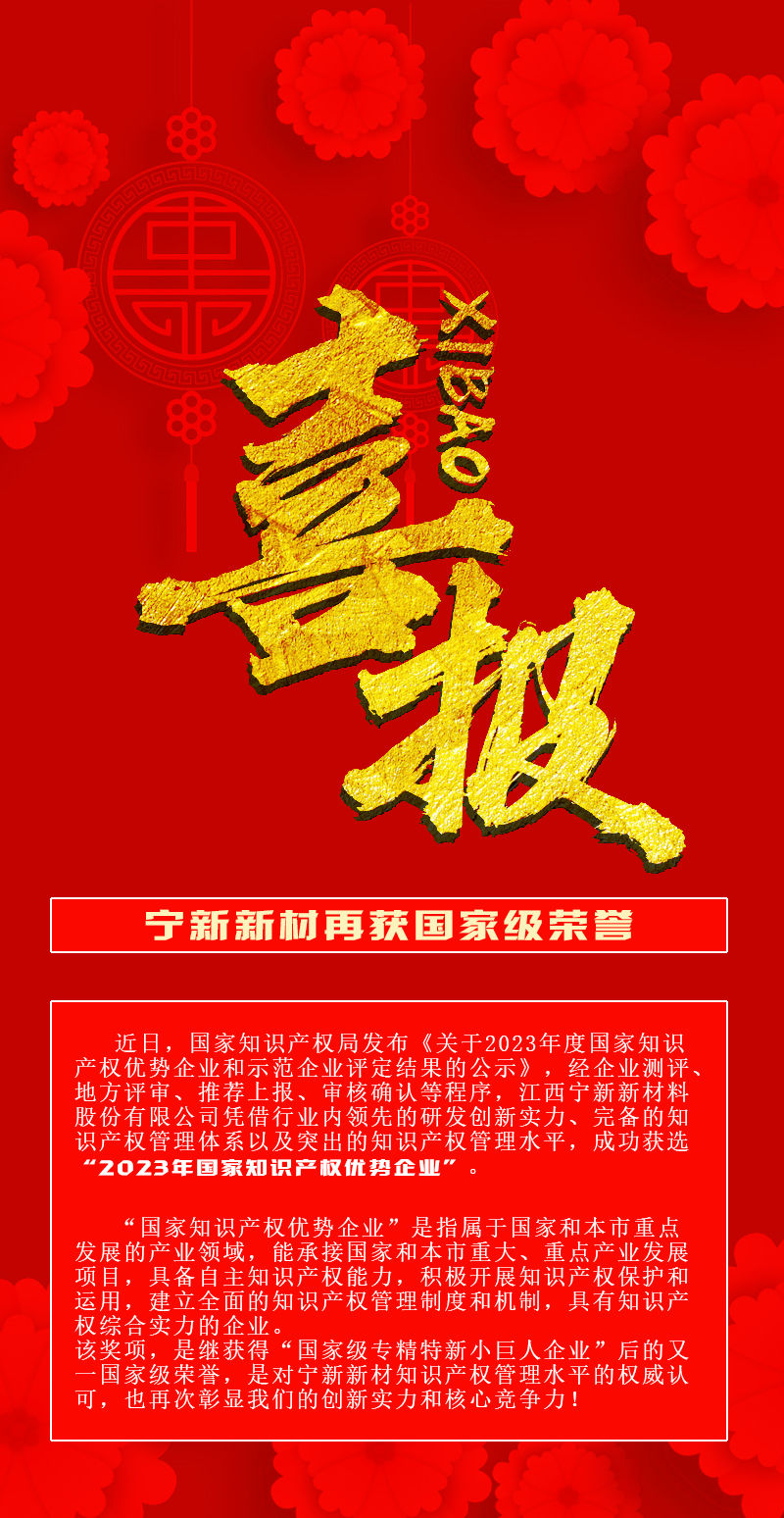 国度知识产权优势企业 01